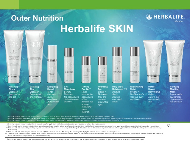 Herbalife Outer Nutrition