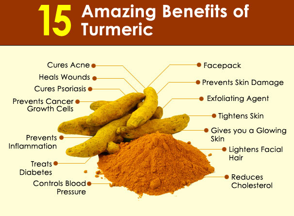 tumericbenefits